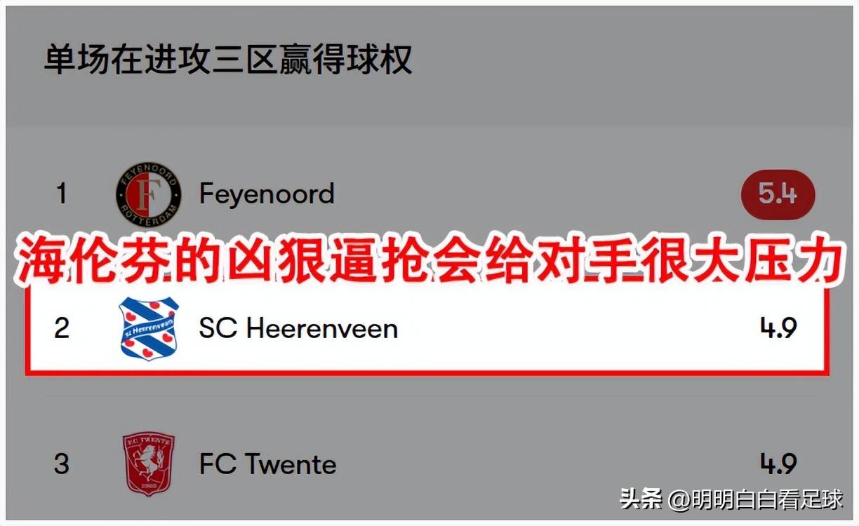 风云突变犹他爵士转会期防线松动，荷甲版图或变，引发热议，训练强度明显提升(中东局势骤然升级)