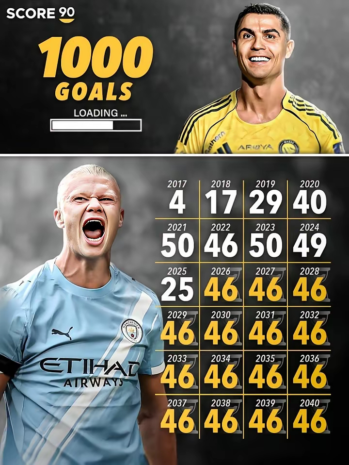 芒果体育- c罗比赛结果 